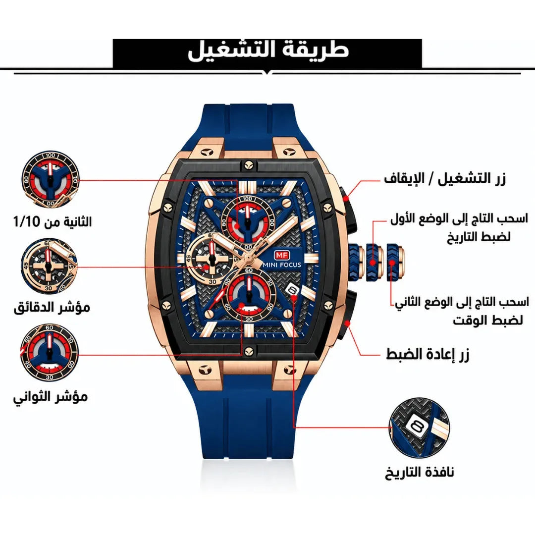 ميني فوكس ريتشارد MF0602G